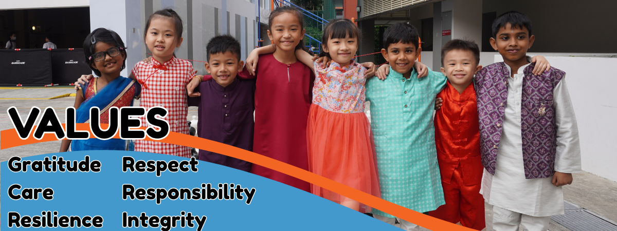 Values - Gratitude, Care, Resilience, Respect, Responsibility & Integrity
